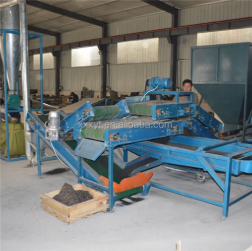 Produksi Serbuk Karet Produktivitas Tinggi